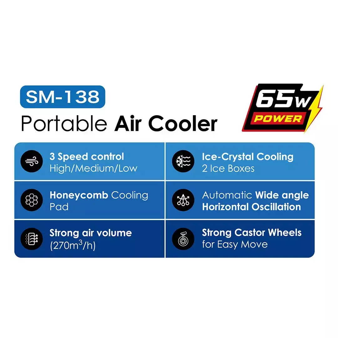 SUMO PORTABLE AIR COOLER SM-138 - Image 4