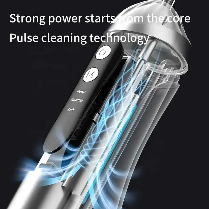 Water flossing device - Image 2
