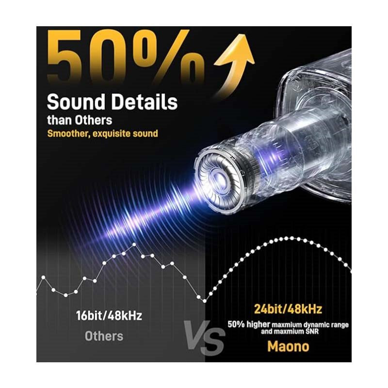 Maonocaster PD100X USB/XLR Dynamic Gaming RGB Microphone – Black - الصورة 3
