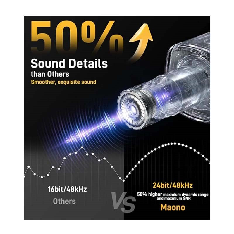 Maonocaster PD100X USB/XLR Dynamic Gaming RGB Microphone – Black - الصورة 4